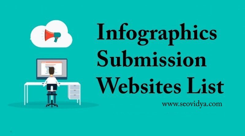 infographics submission Sites